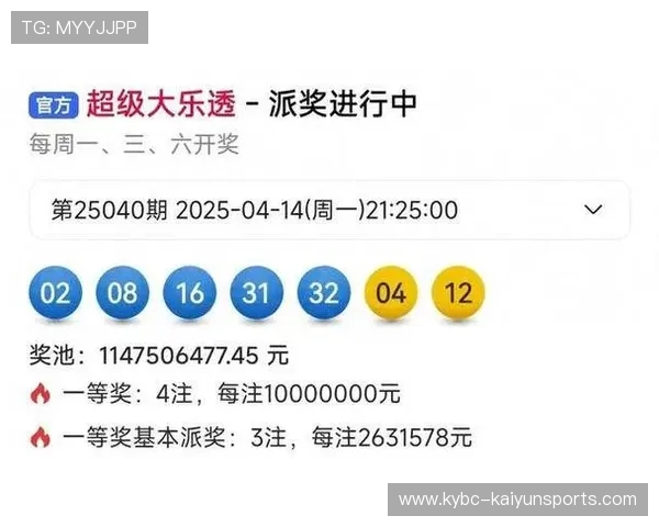 开云电竞赛前BP博弈爆冷预测新浪彩票名家大乐透26015期推荐 开云电竞赛前BP博弈爆冷预测新浪彩票名家大乐透26015期推荐