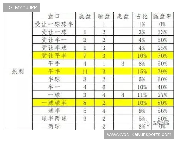 波胆戒赌怎么控制心态电子竞技投注盘口避坑防骗