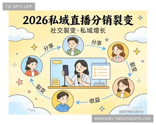 玩球直播中心泛体育平台对比评测避坑防骗指南