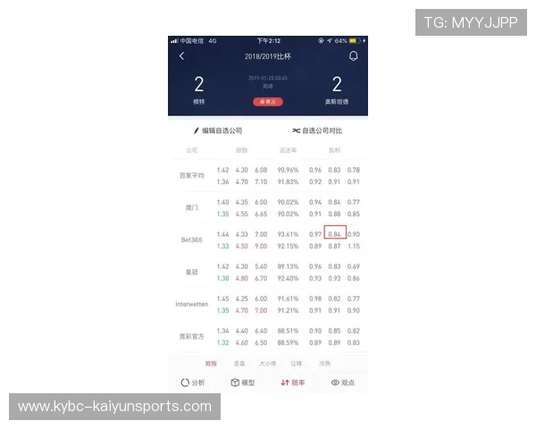 波胆高赔率平台推荐避坑指南极速提现防骗